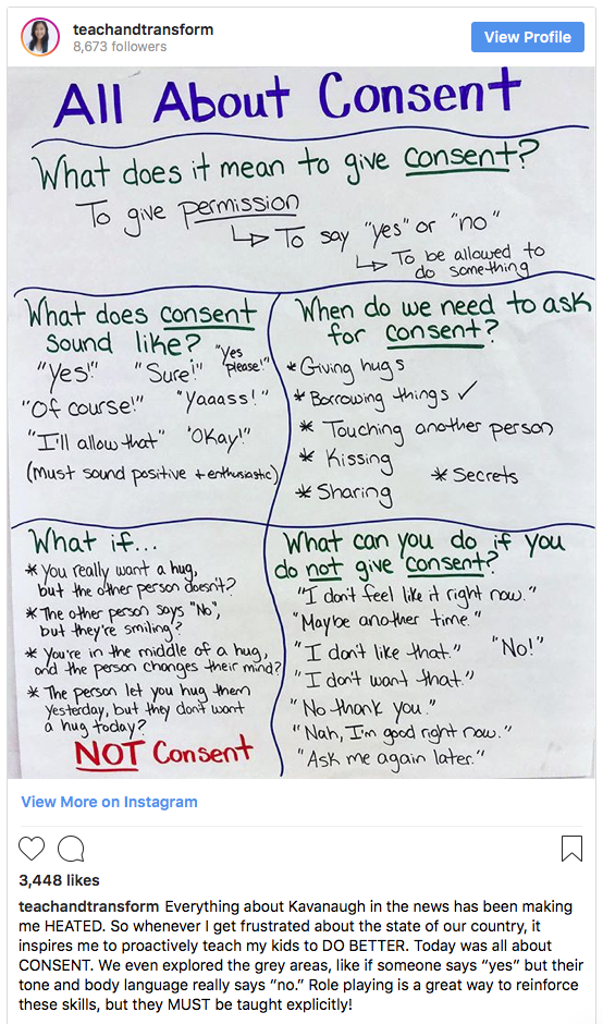 Consent Worksheets